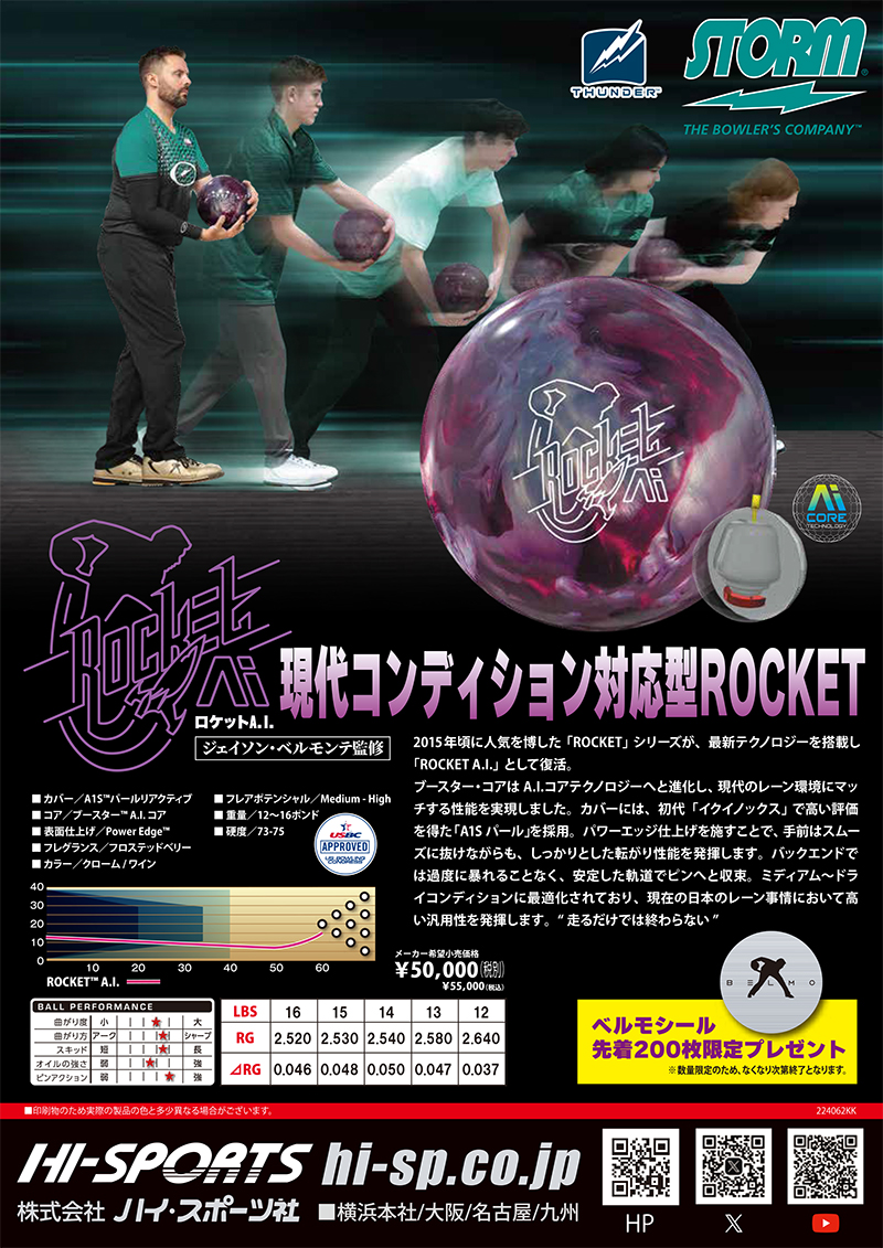 相模原パークレーンズ ｜ボウリング用品 通信販売・オンラインショップ