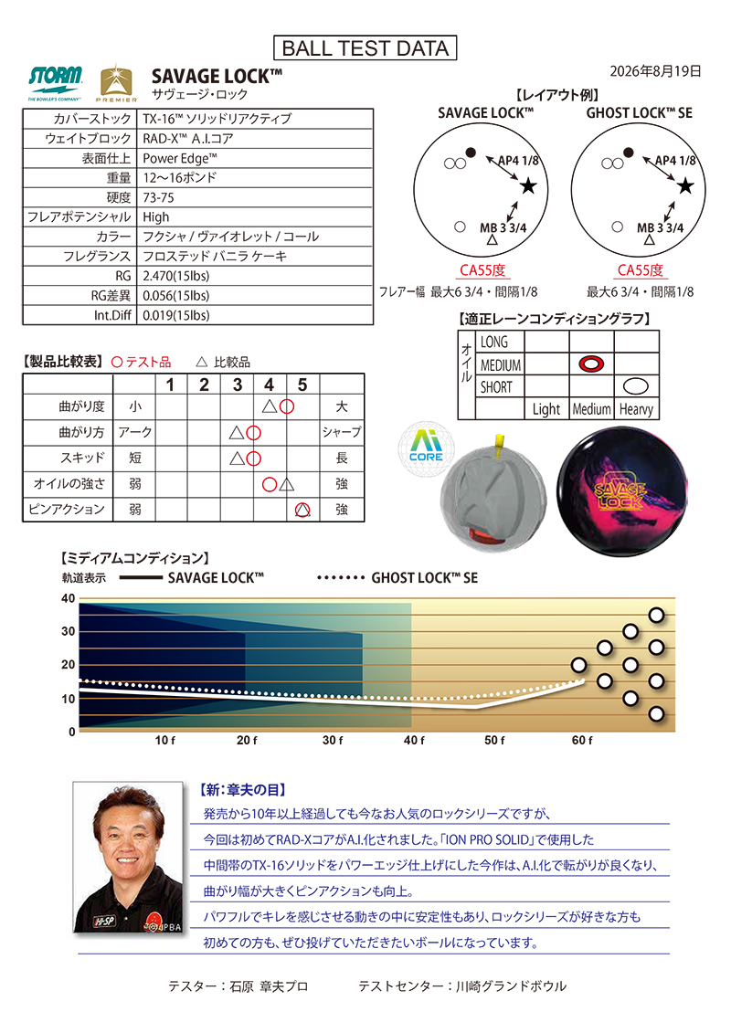 相模原パークレーンズ ｜ボウリング用品 通信販売・オンラインショップ