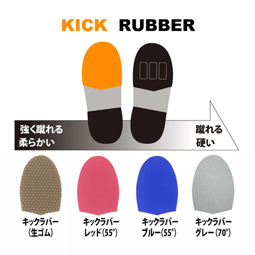 ハイスポーツキックラバー