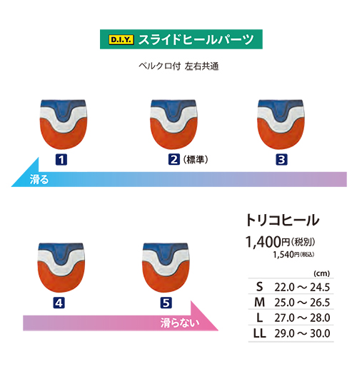 ABSスライドヒールパーツ(穴なし)